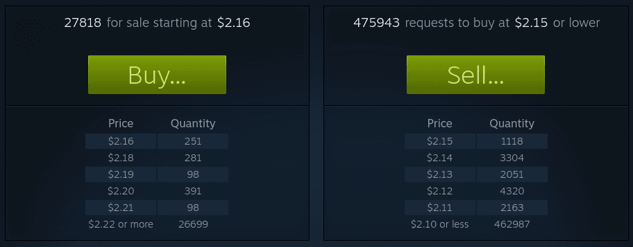 تصویر کیف پول استیم